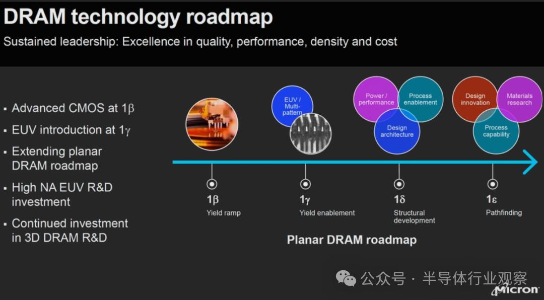 韓國(guó)芯片，危險(xiǎn)(圖3)